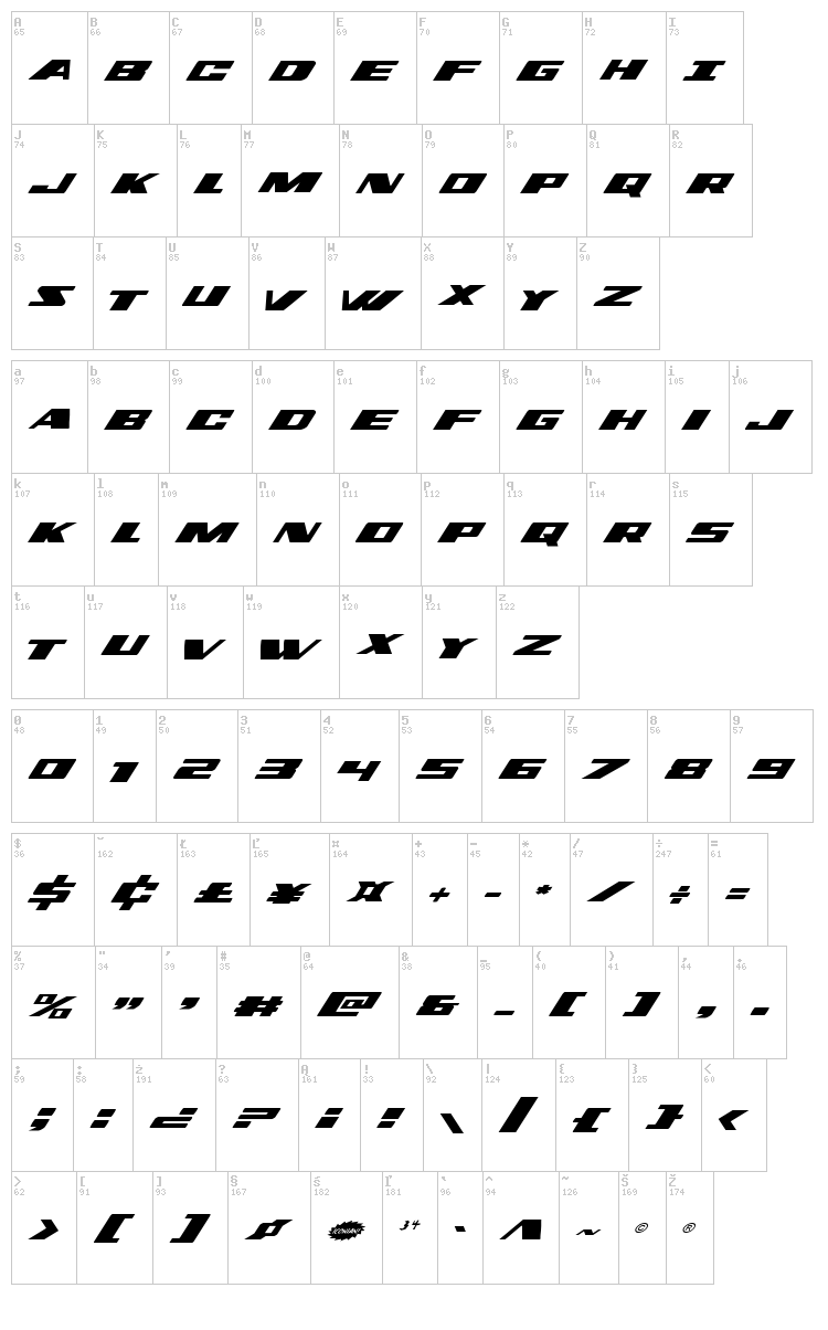 Dassault font map