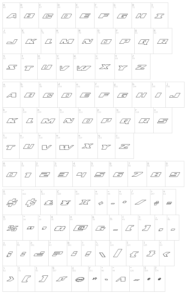 Dassault font map