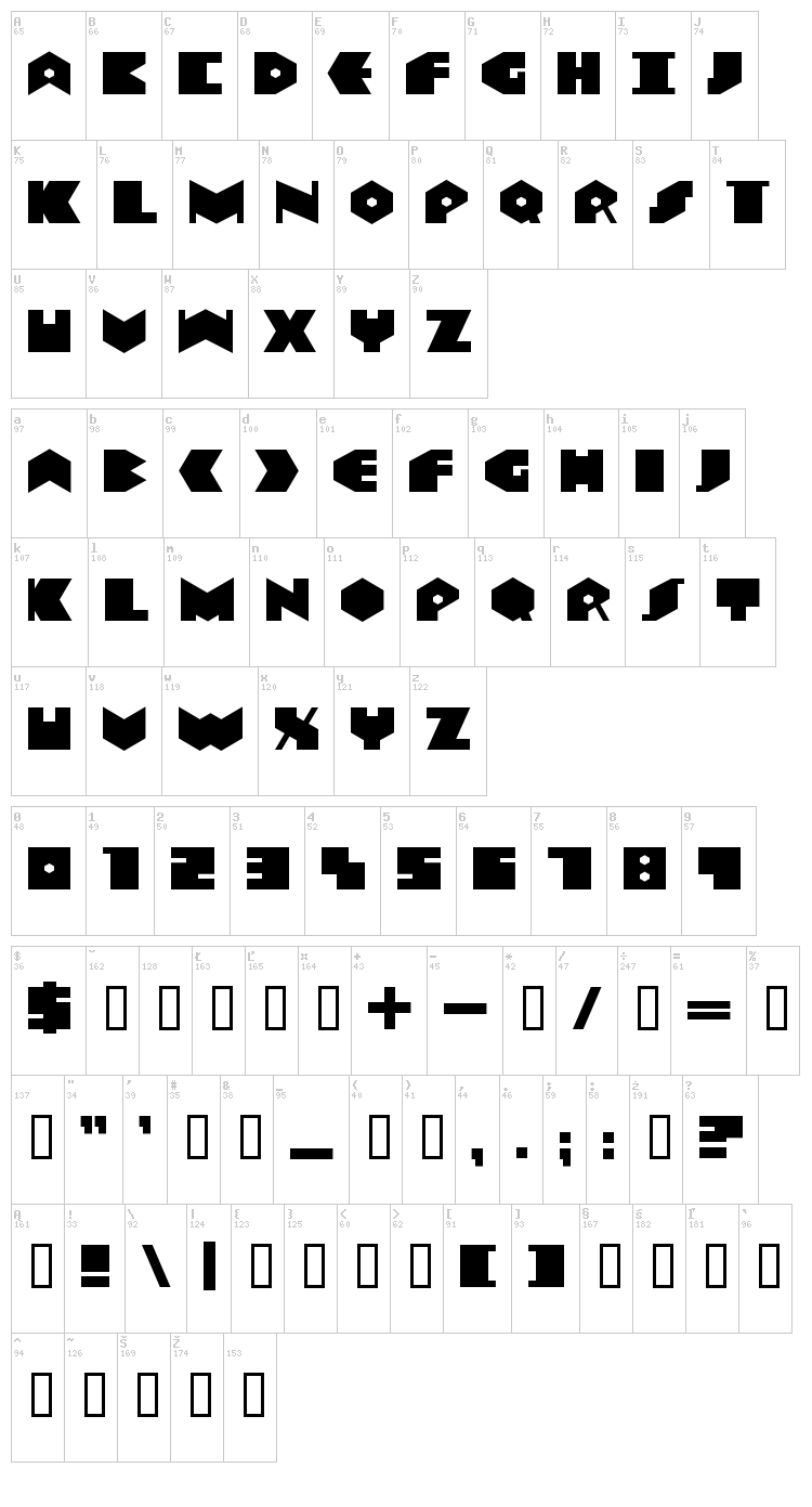 Data Transfert font map