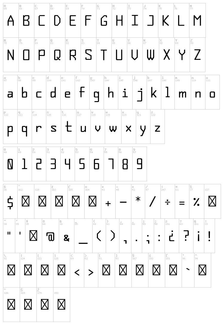Den font map