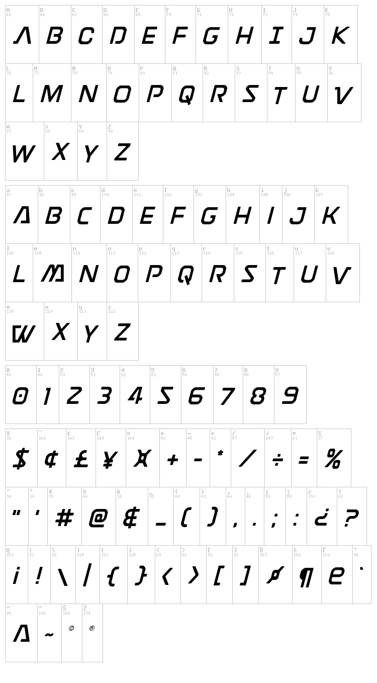 Discotechia font map