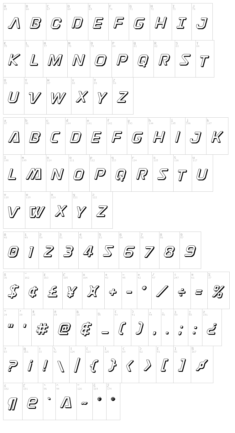 Discotechia font map