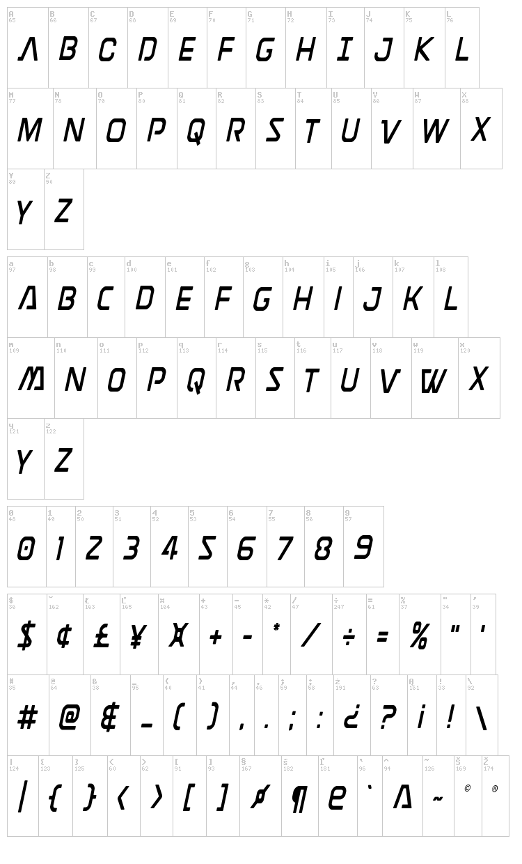 Discotechia font map