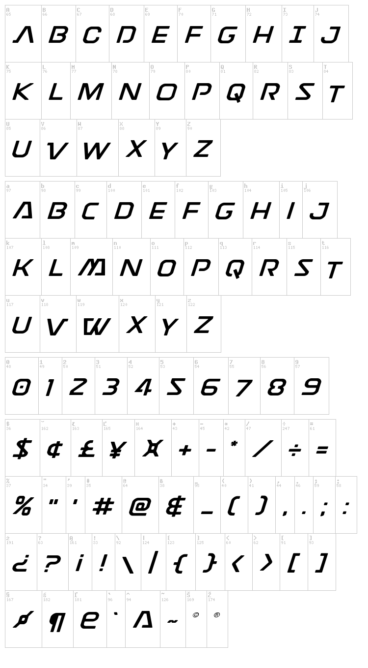 Discotechia font map