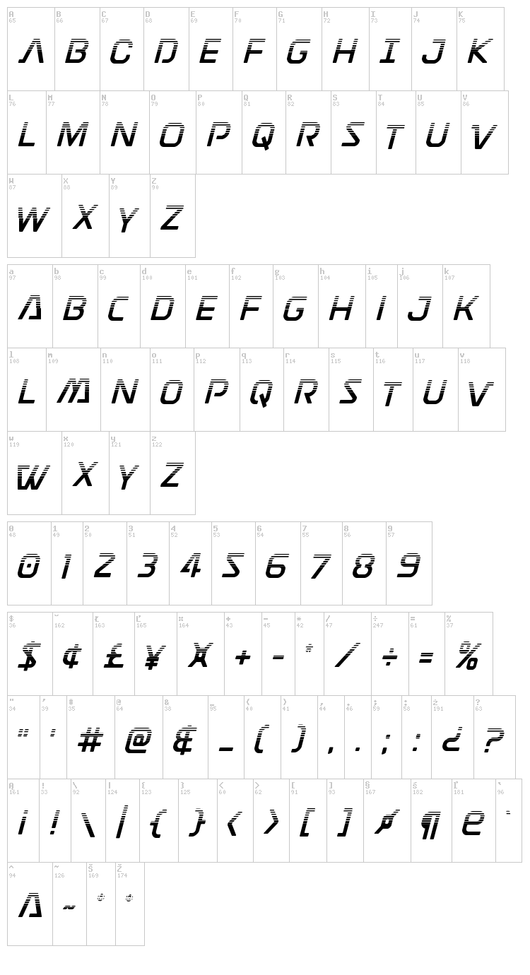 Discotechia font map