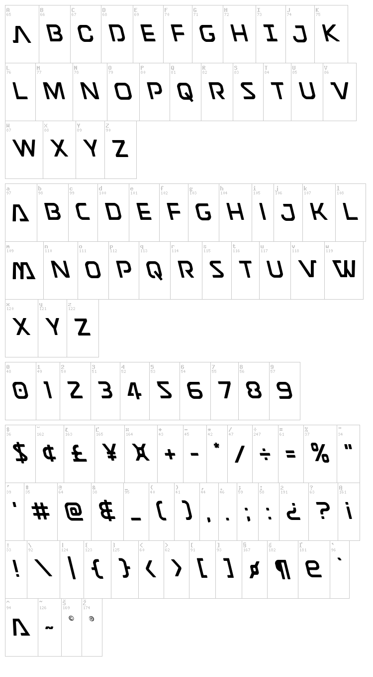 Discotechia font map