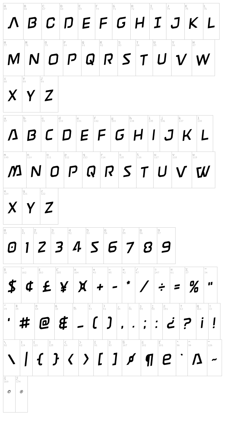 Discotechia font map