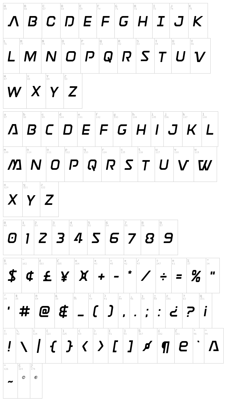 Discotechia font map