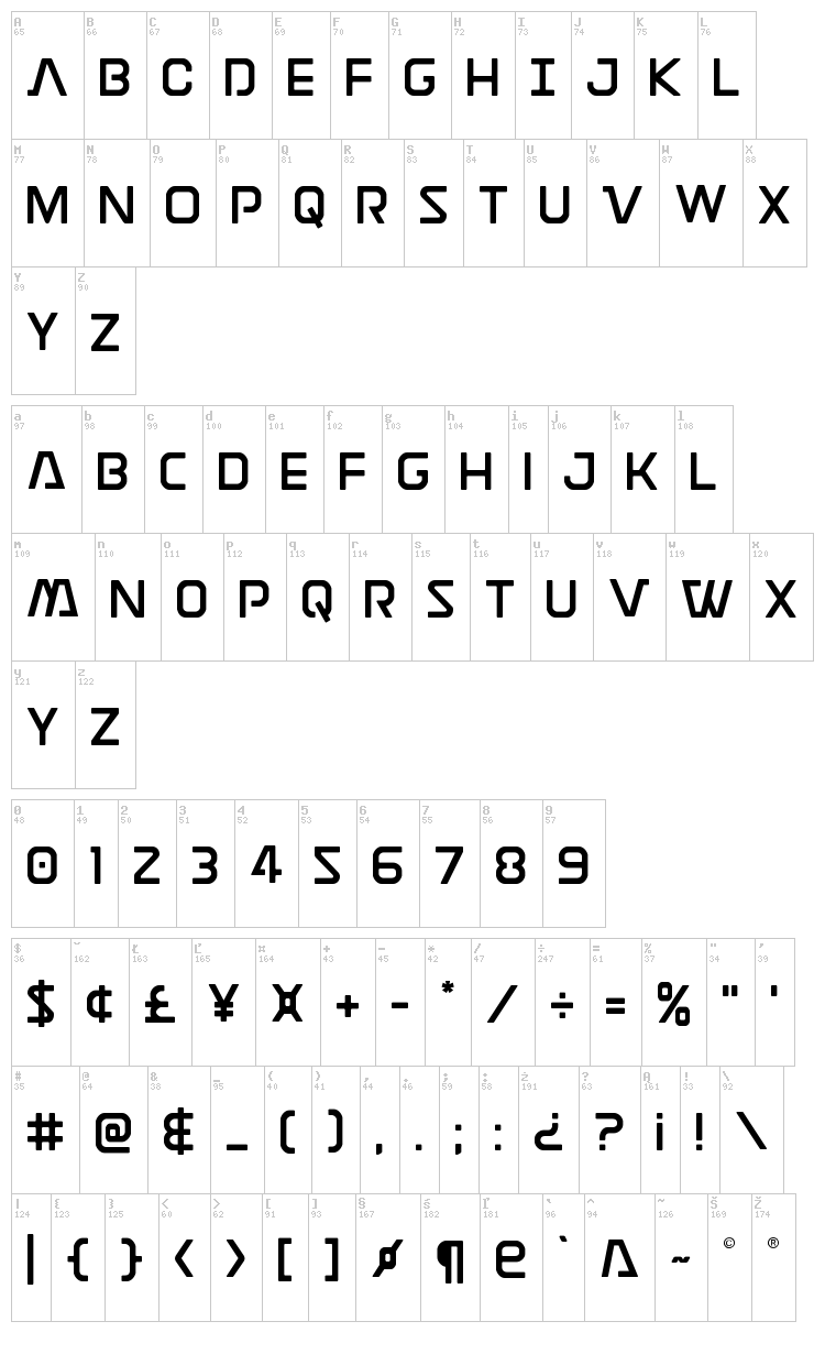 Discotechia font map