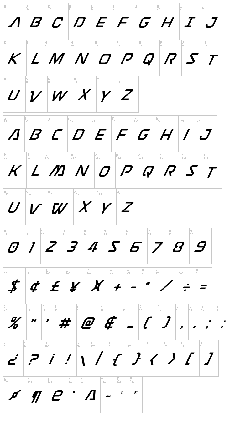 Discotechia font map