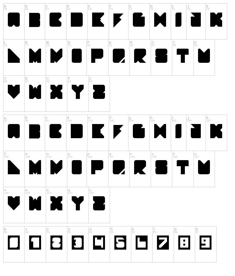 Display New RD font map