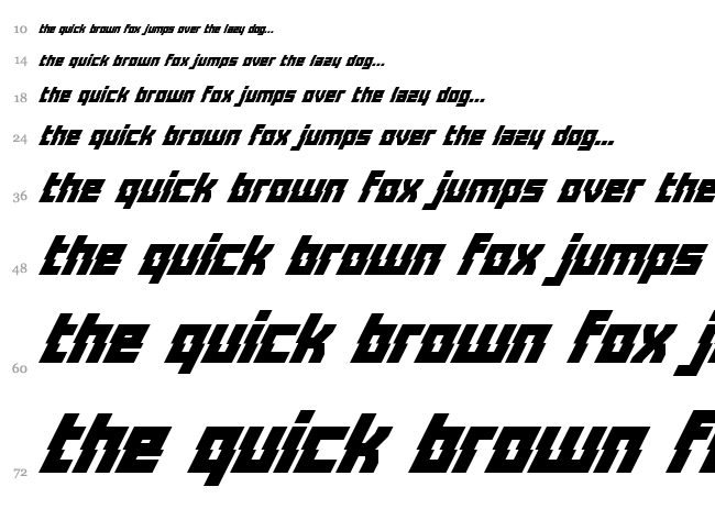 Distortion Of The Brain And Mind font waterfall