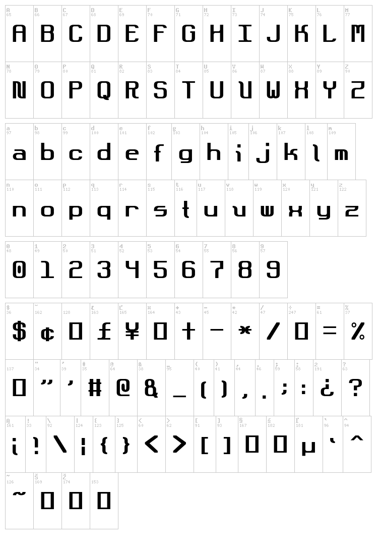Dot Boundary font map
