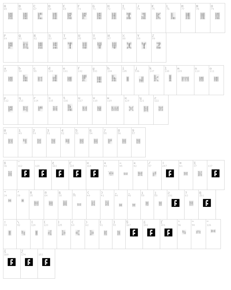 Dotgrid font map