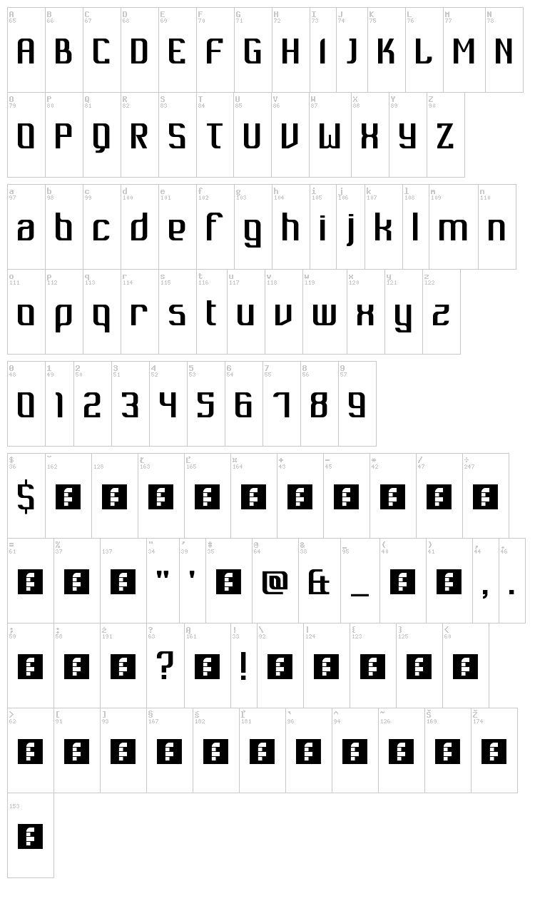 Dukungan font map