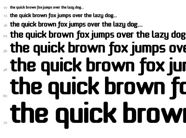 Effortless font waterfall