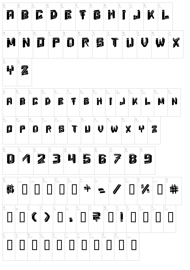 Energy Dimension font map