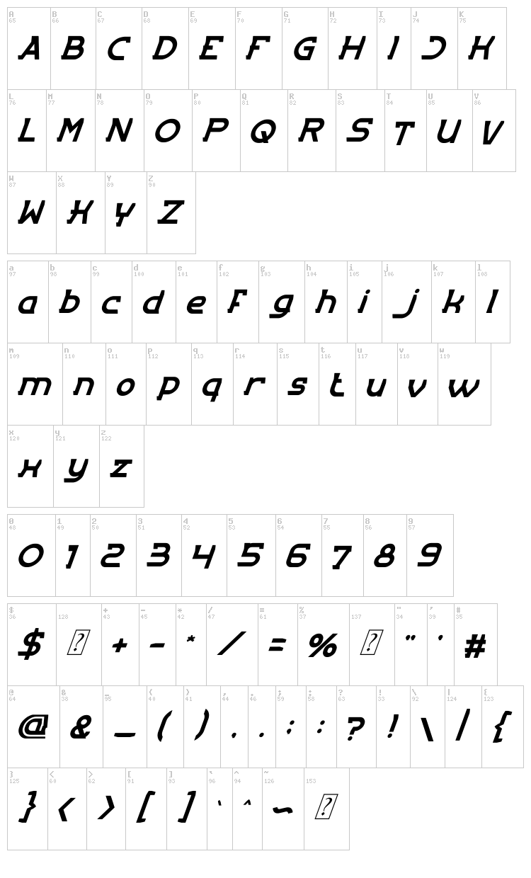 Entrance font map