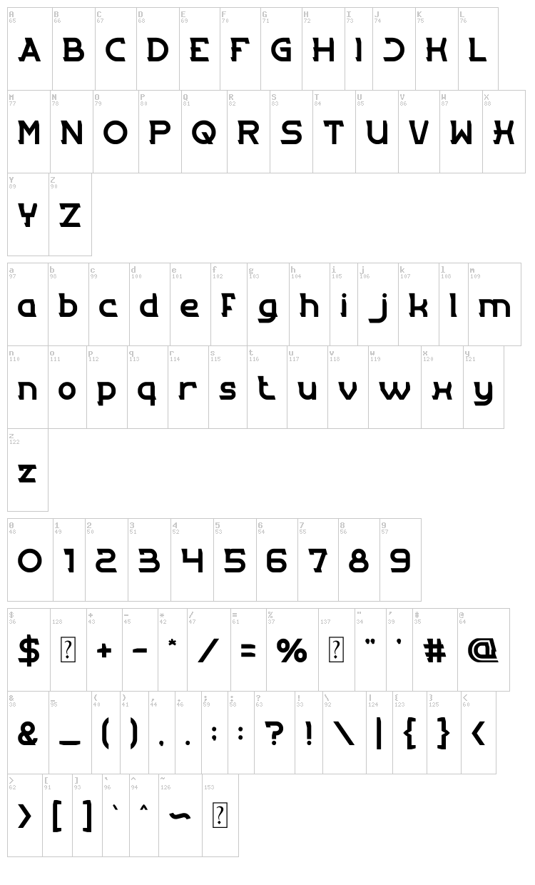Entrance font map