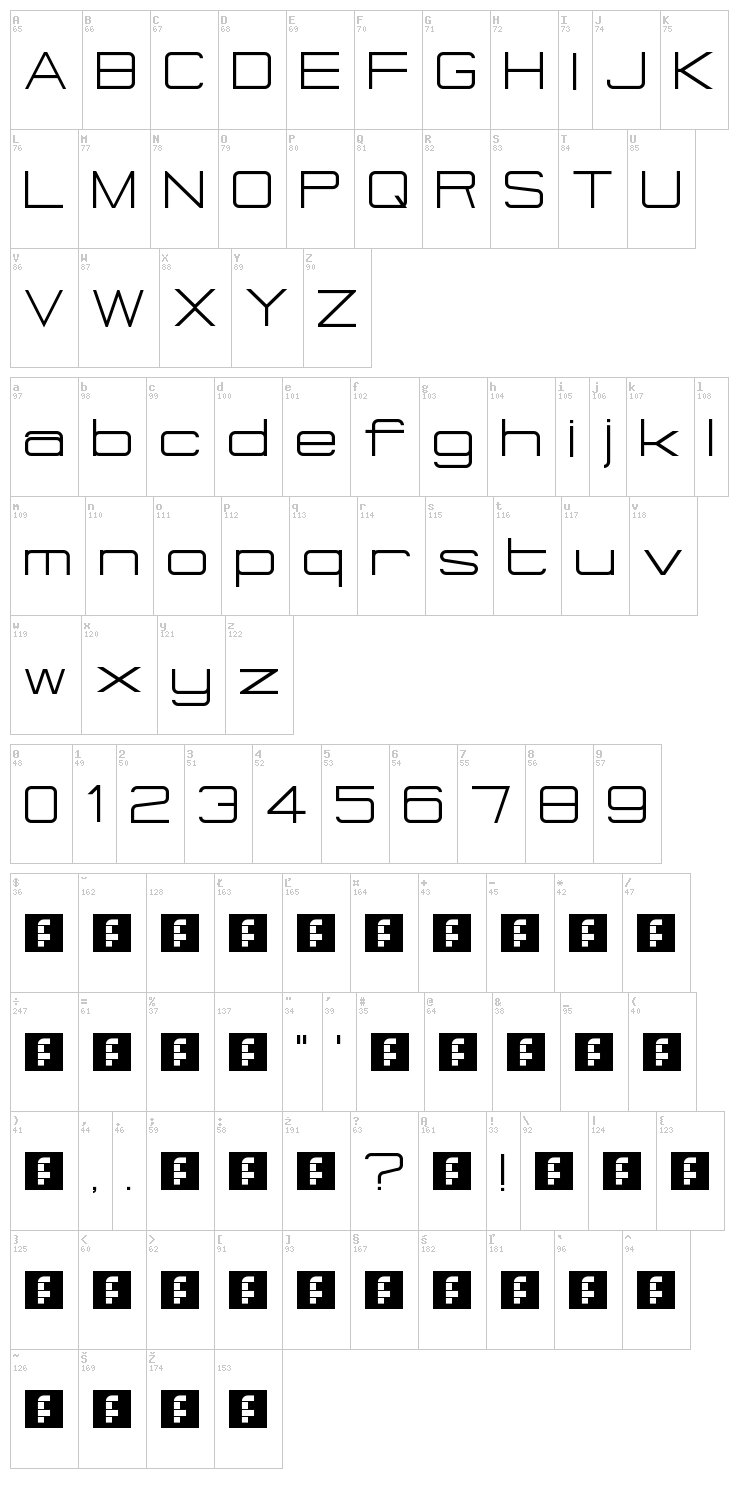 Eurosteal font map