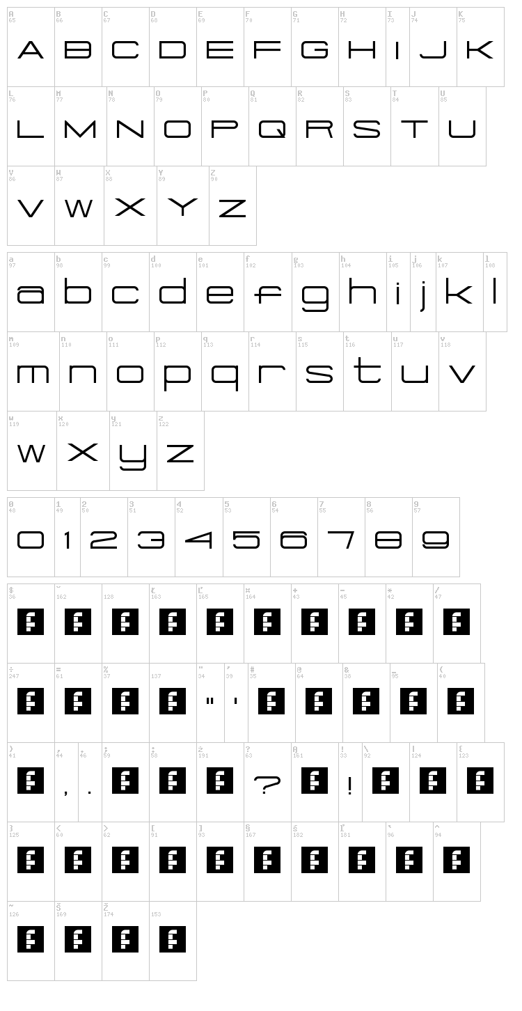 Eurosteal font map