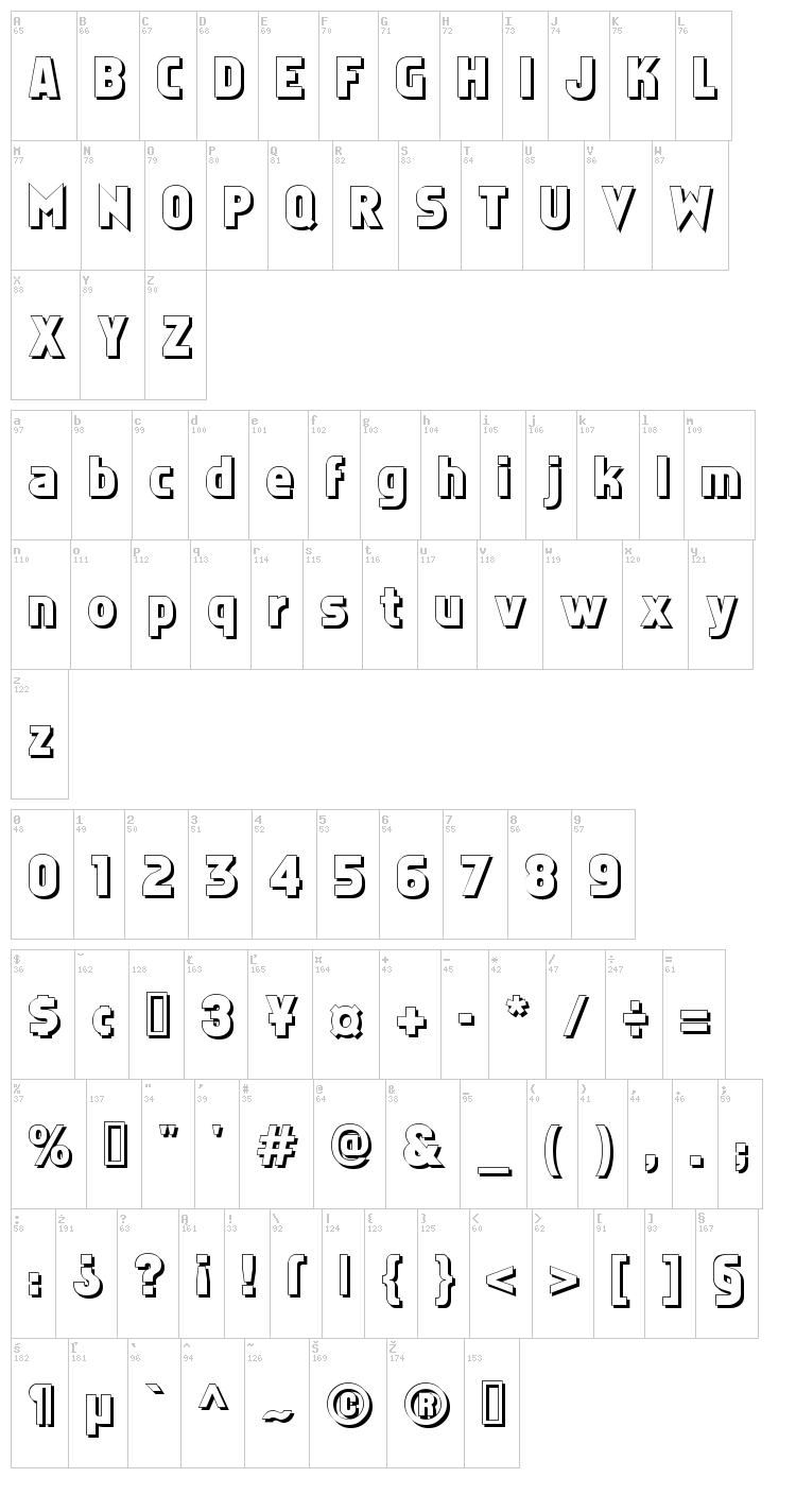Faktos font map