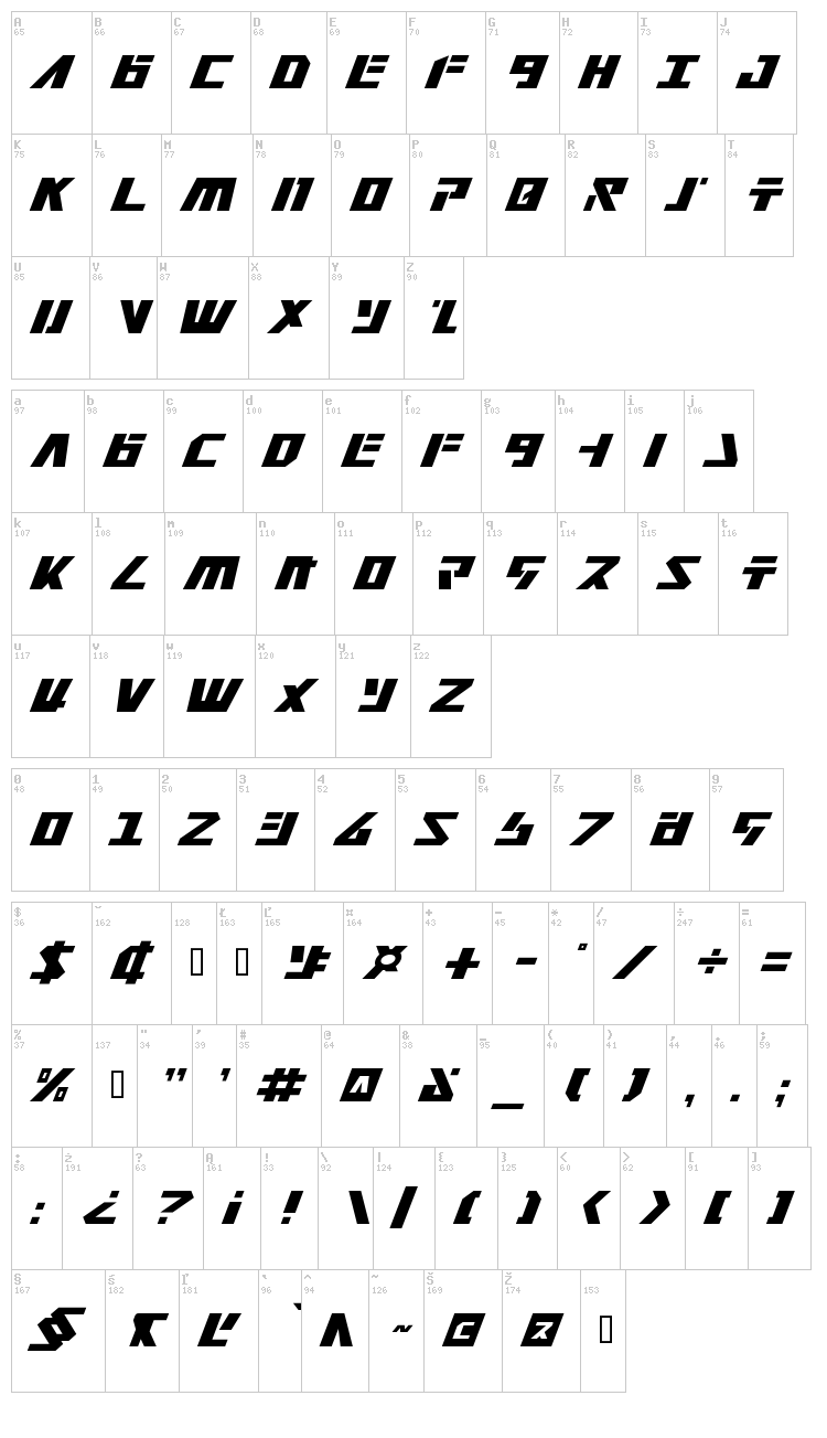 Falconhead font map