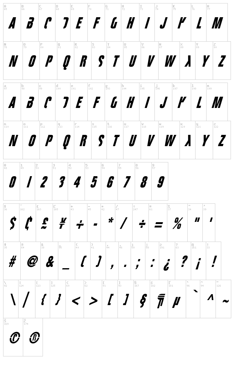 Fight This font map