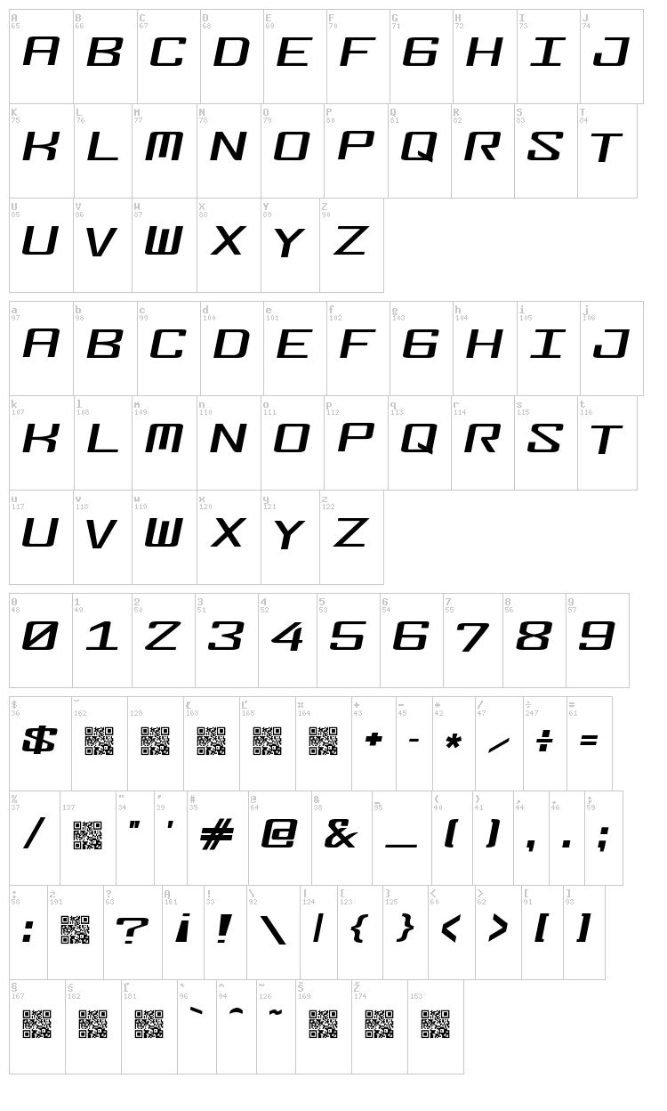 Fonderian font map
