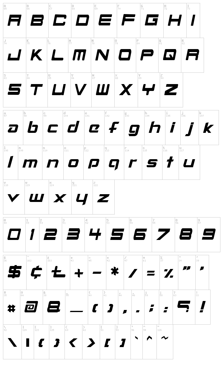 Fontdaemonium font map