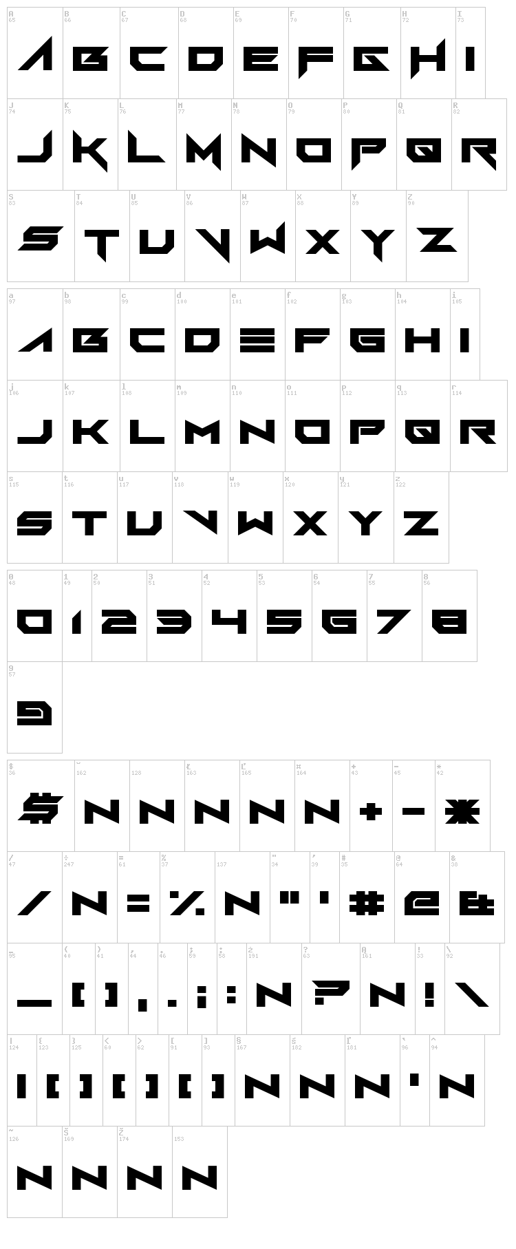 FoughtKnight Victory font map