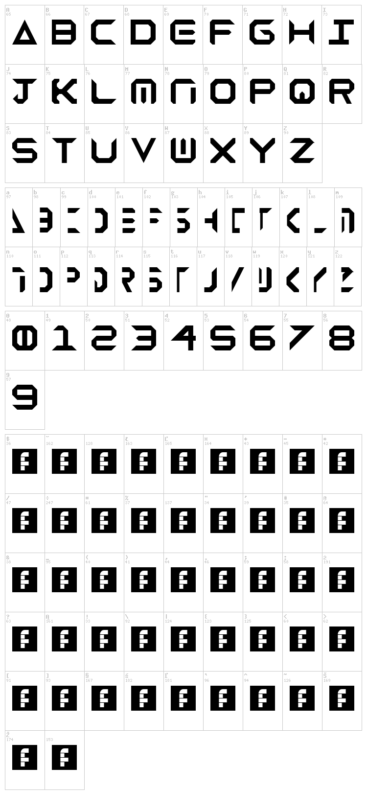Fringe font map