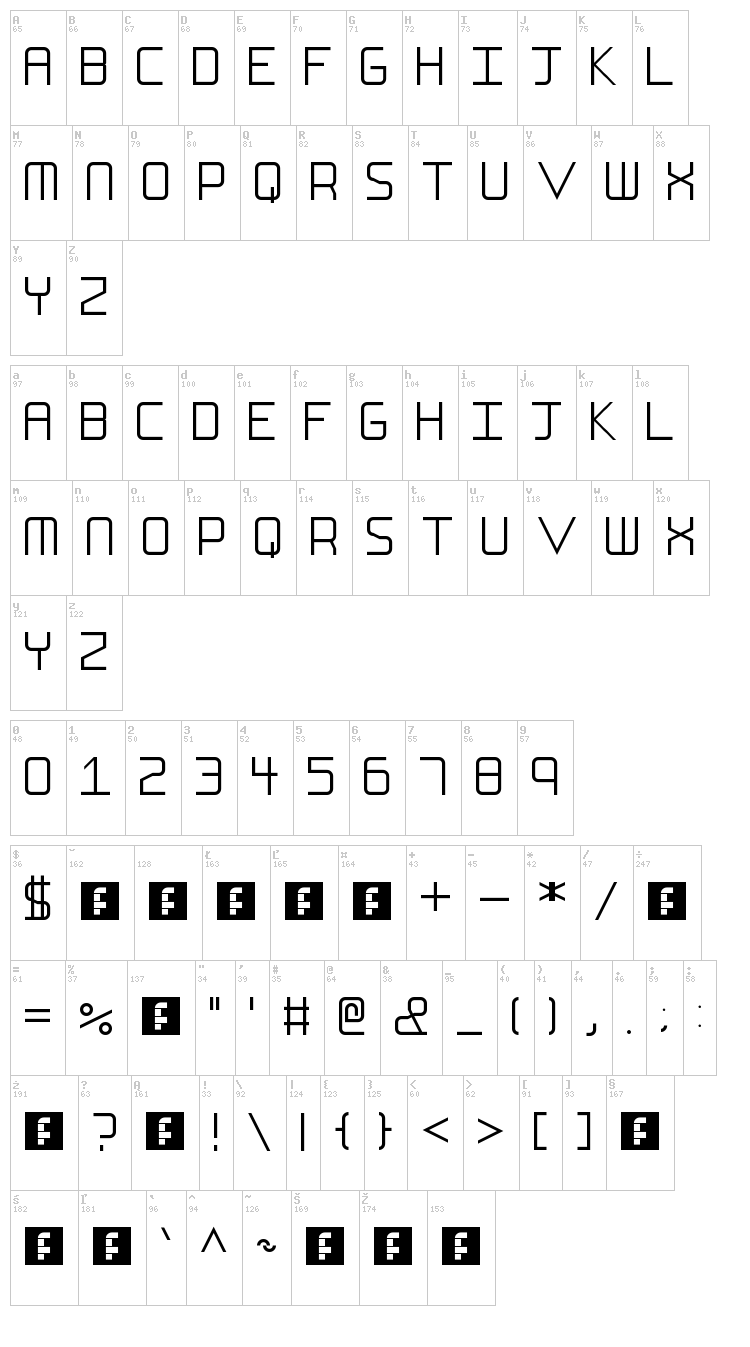 FS Ellipsis font map