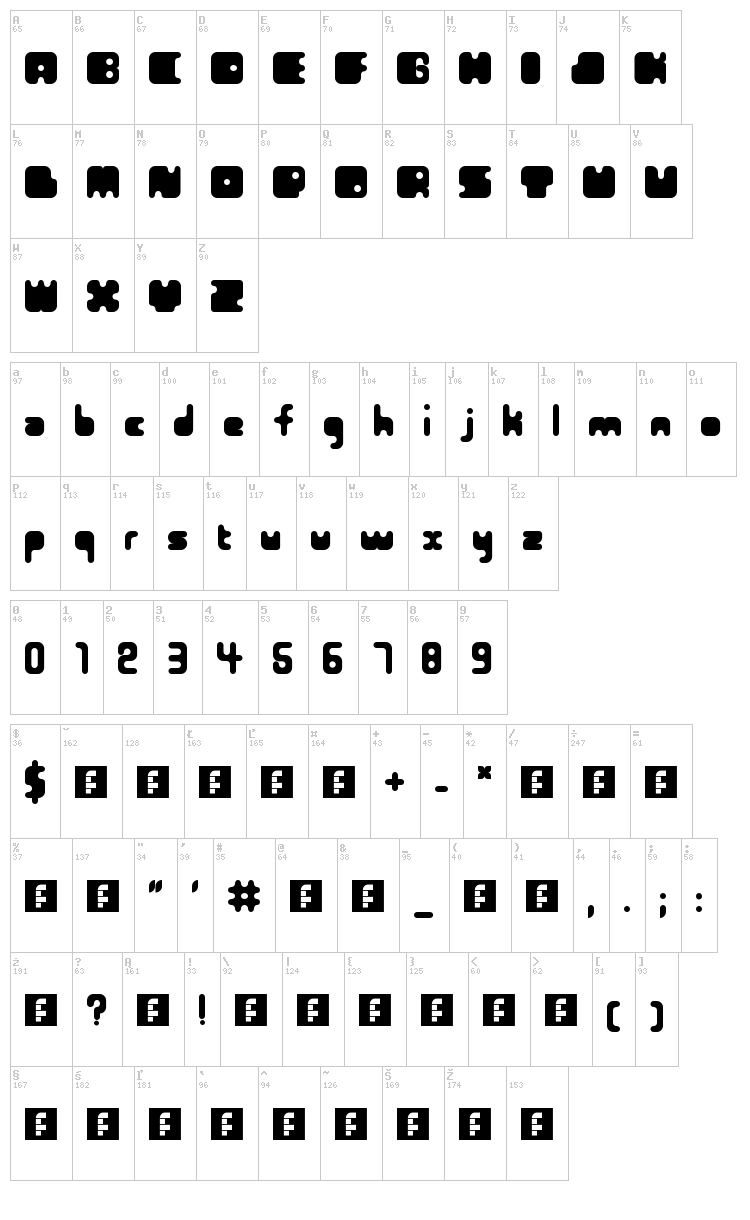 Funny font map