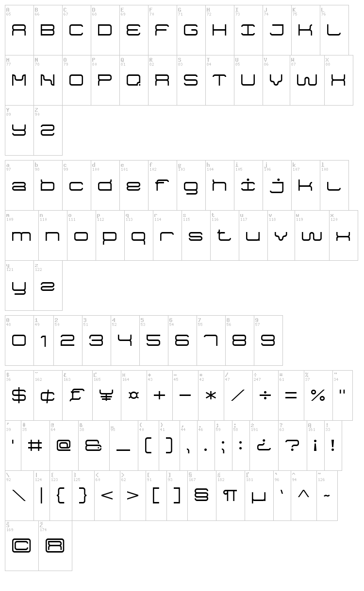 Game Font 7 font map