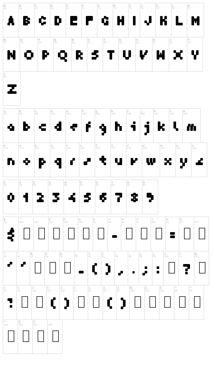 GF Krater font map