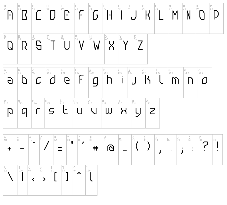 Gibi font map