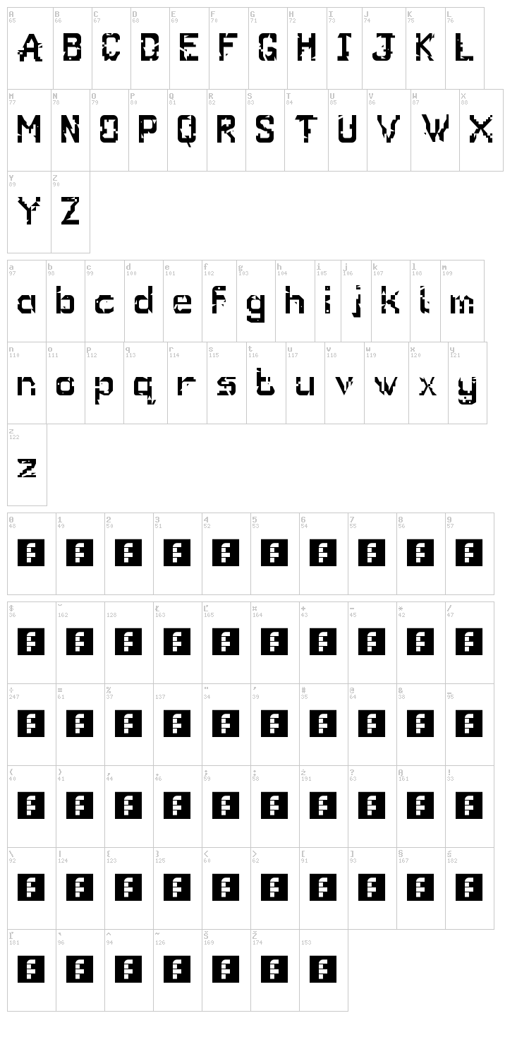 Glitch font map