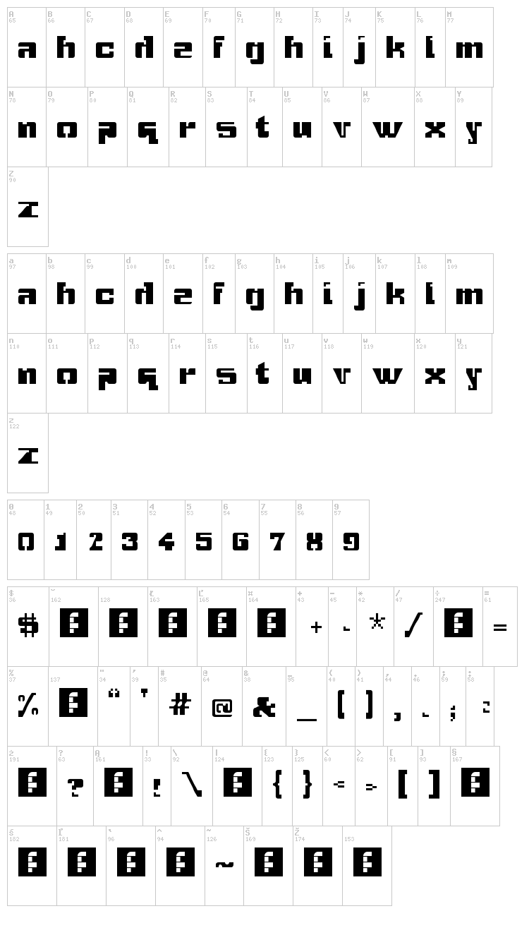 Gridbreak Sans font map