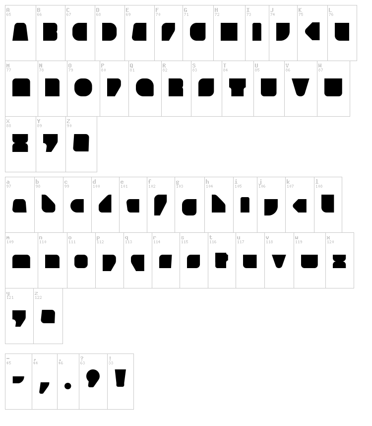 Grubo font map