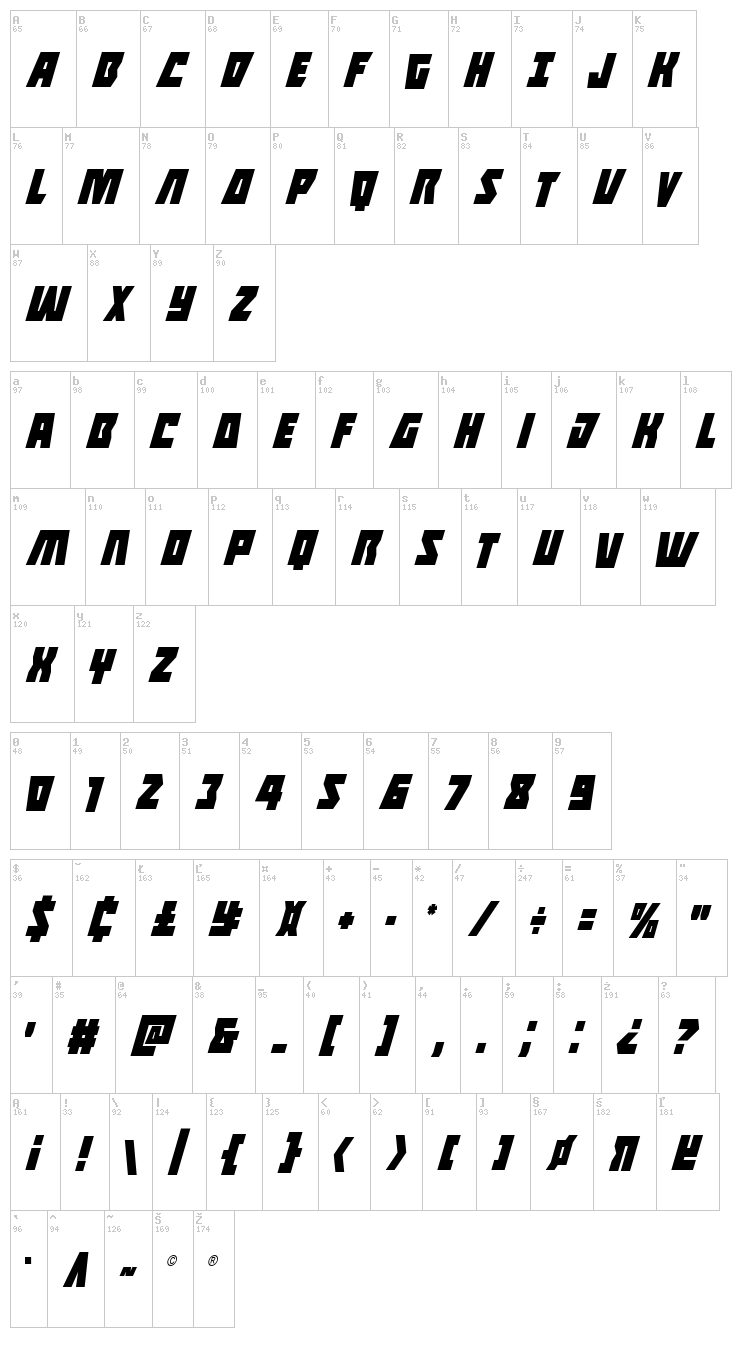 Halfshell Hero font map