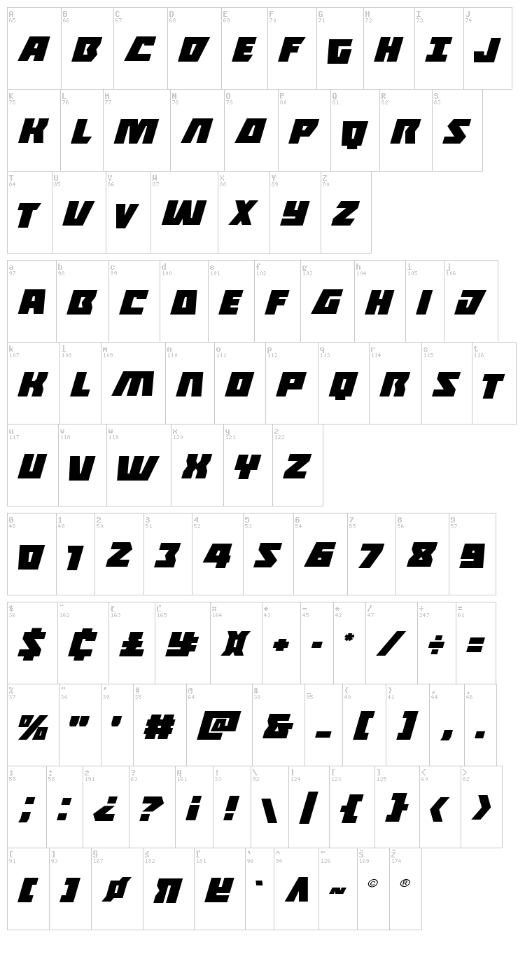 Halfshell Hero font map