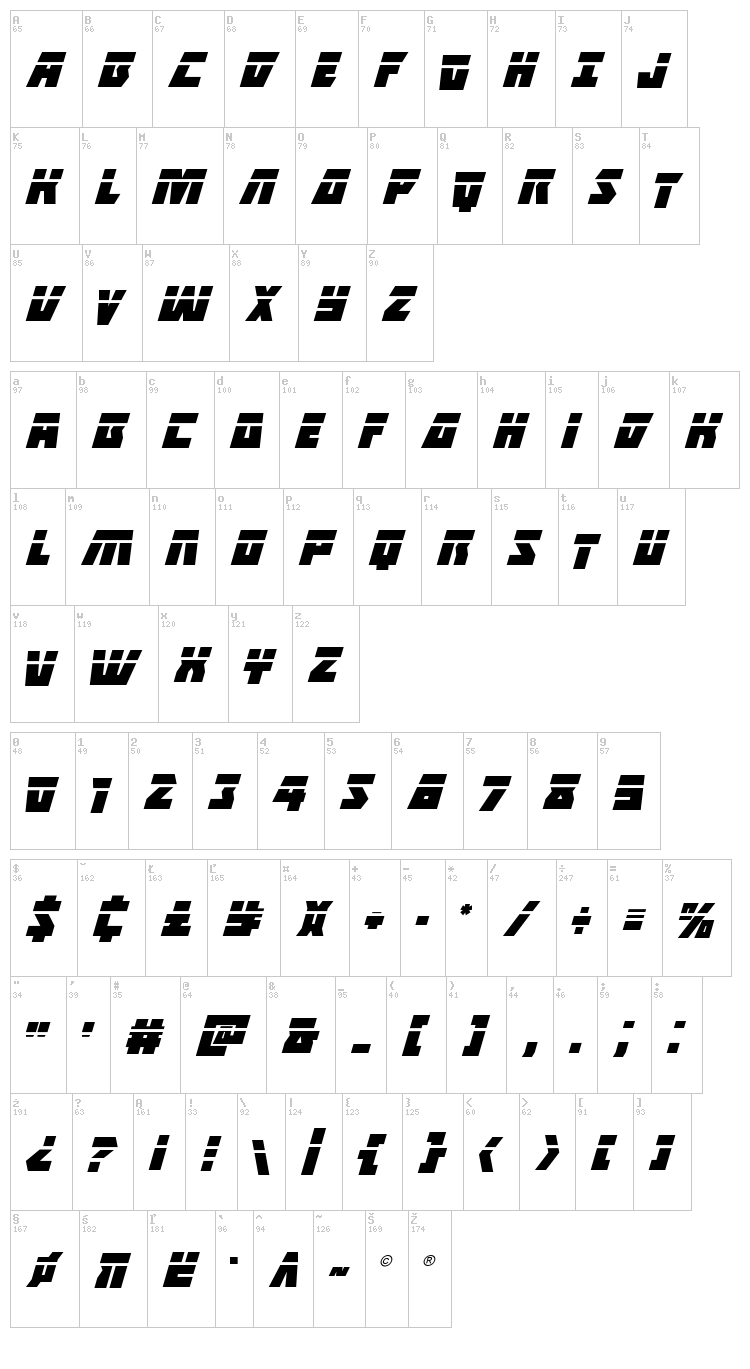 Halfshell Hero font map