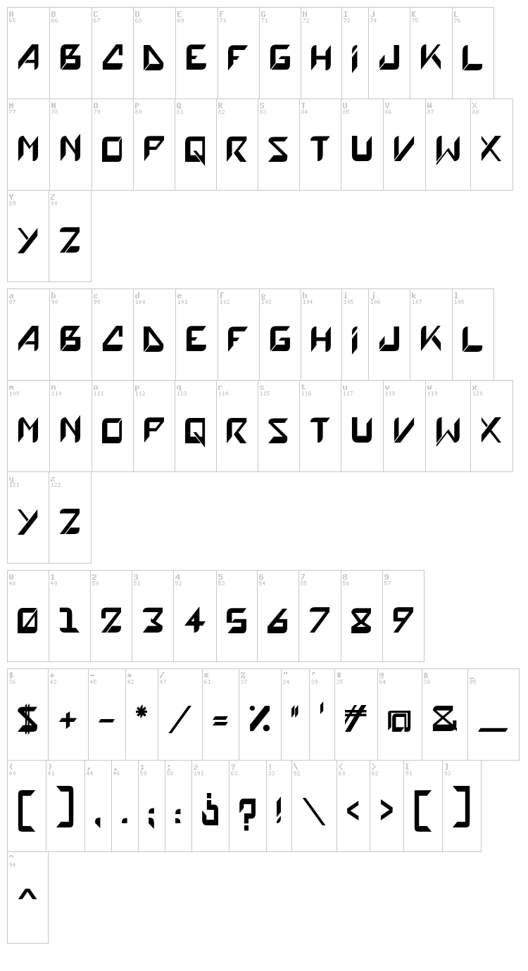 Hatove font map