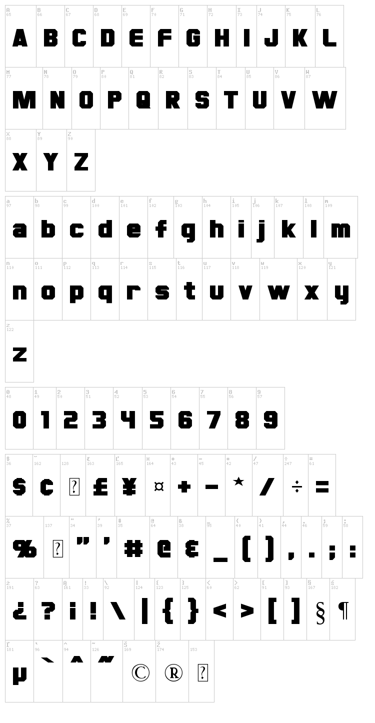Hauser font map
