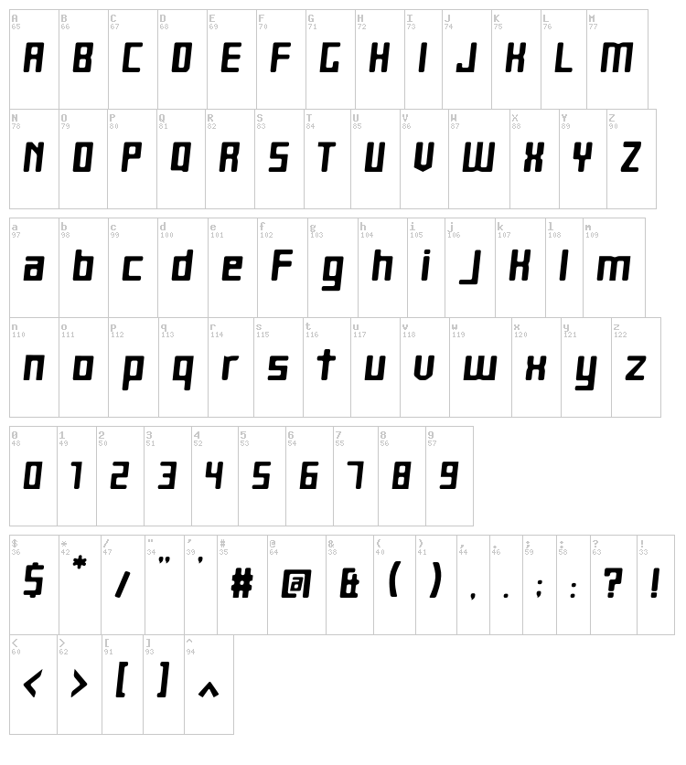 Heartbit font map