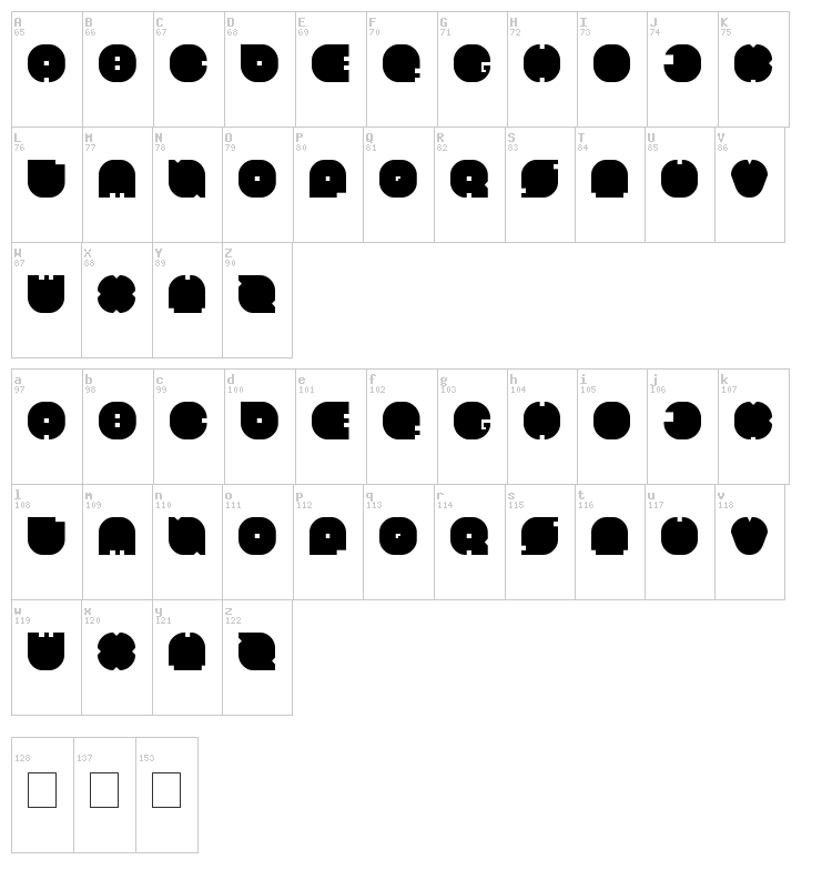 Helmet font map