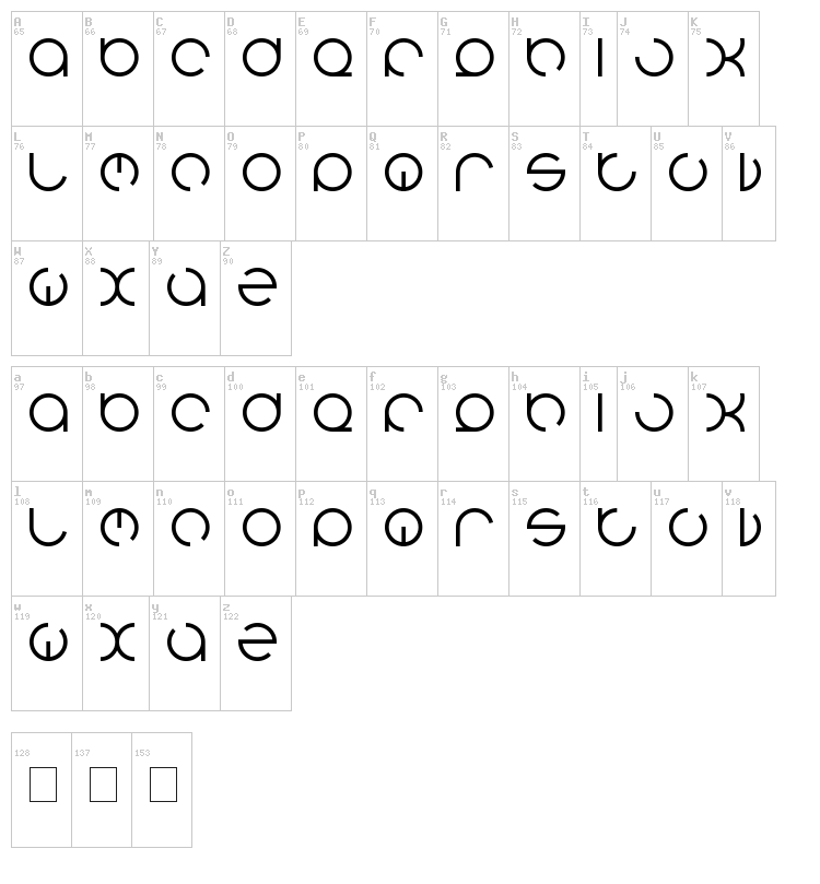Henderson font map