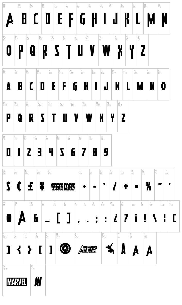 Heroes Assemble font map