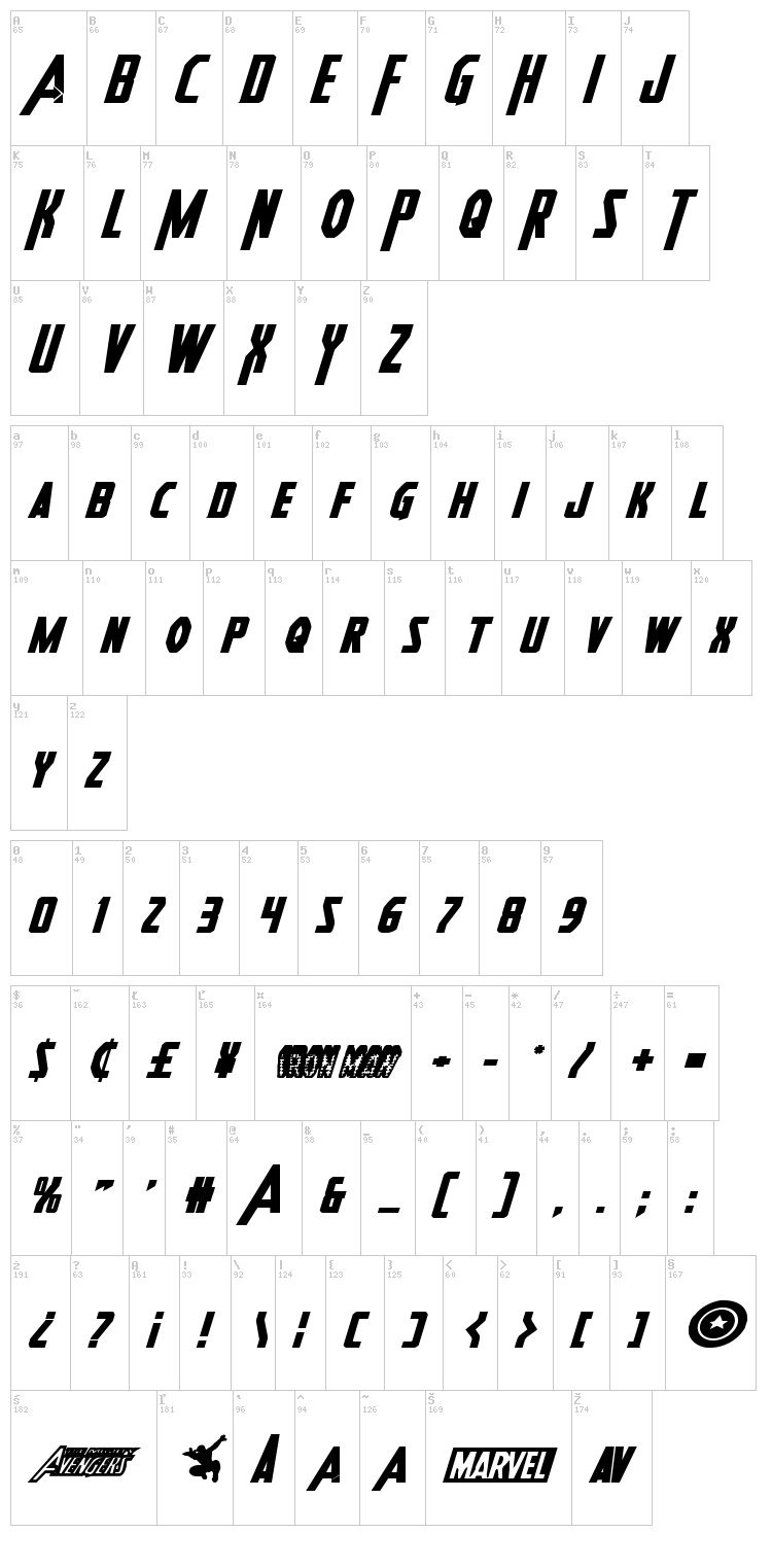 Heroes Assemble font map